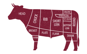 Jerky Guide: What Cut of Beef for Beef Jerky?