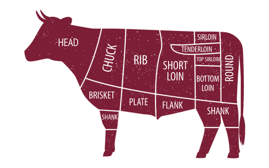 Jerky Guide: What Cut of Beef for Beef Jerky? - Graze jerky