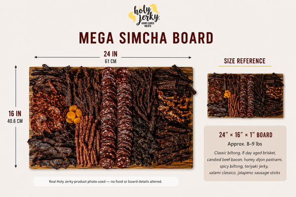 MEGA SIMCHA BOARD